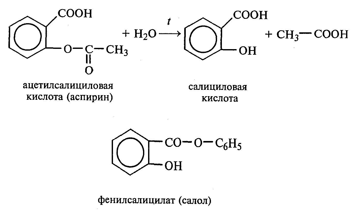 Схема синтеза аспирина