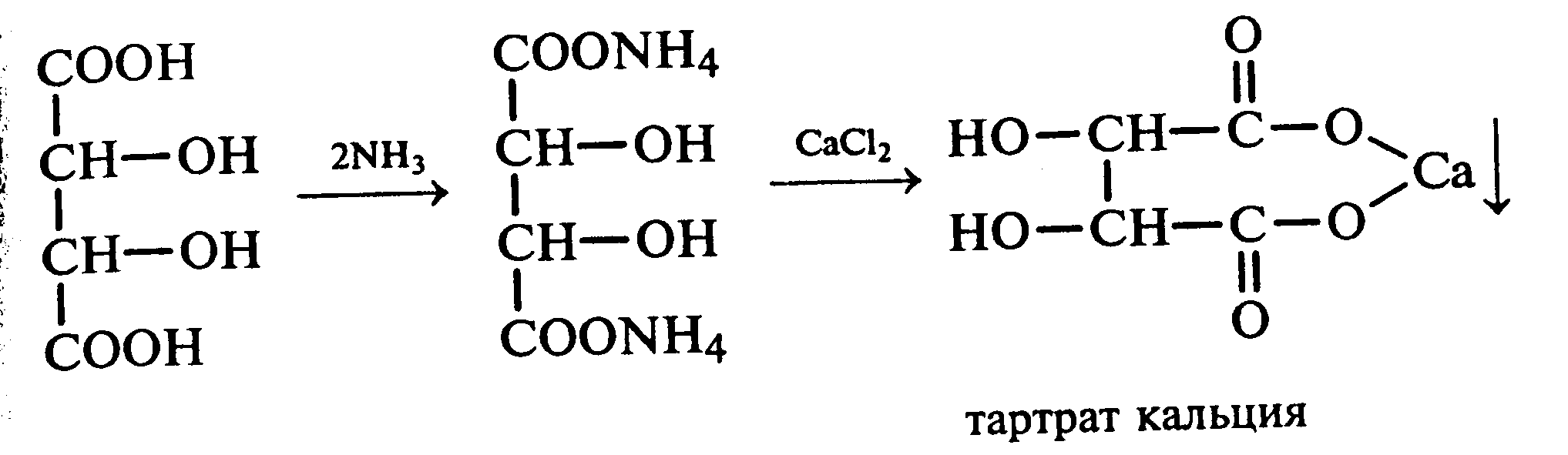 Ацетат калия и гидроксид кальция. Молочной кислоты. Получение винной кислоты. Качественная реакция на лимонную кислоту. Тартрат кальция.