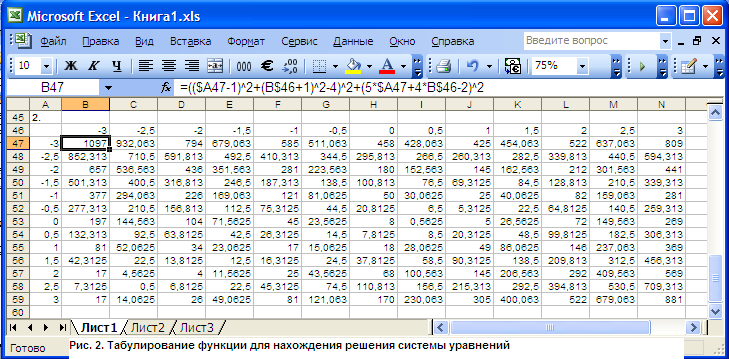 Построить таблицу значений. На отрезке 5 5 с шагом 0.5 excel. Таблица excel с шагом 0,1. Протабулируйте функцию в excel с шагом 0,1. Протабулировать функцию на отрезке с шагом 0.5.