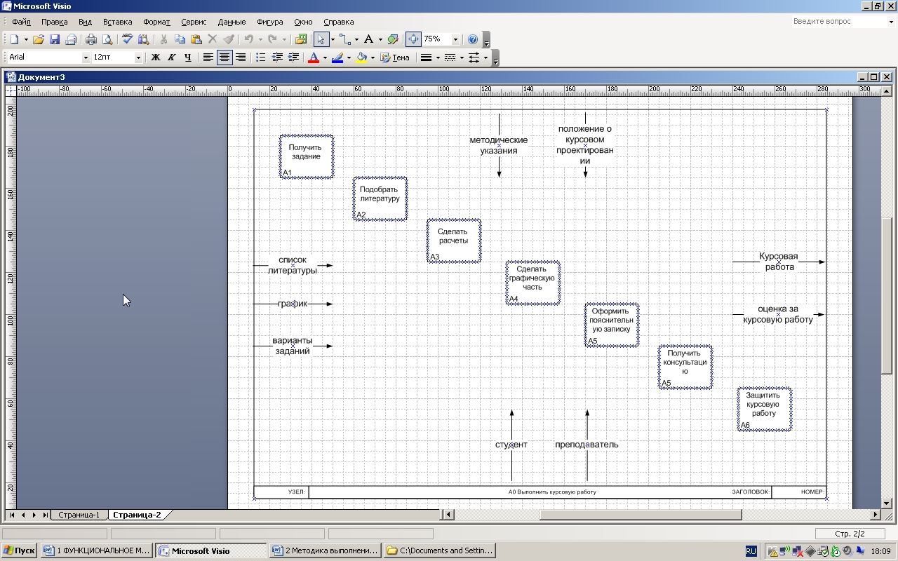 Создать диаграмму онлайн visio