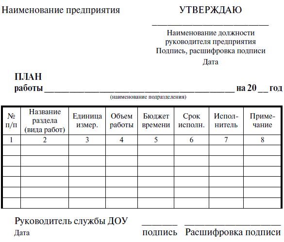 План работы подразделения на год