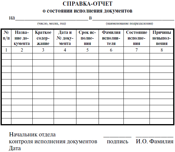 Заявка завхозу школы образец