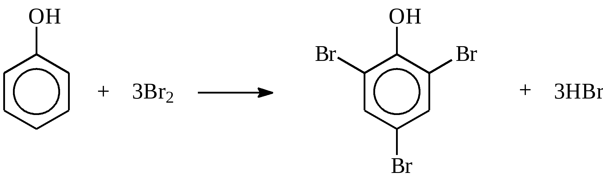 Реакция взаимодействия фенола с бромной водой. Фенол 2 4 6 трибромфенол реакция. Взаимодействие фенола с бромной водой. Анилин и бромная вода.