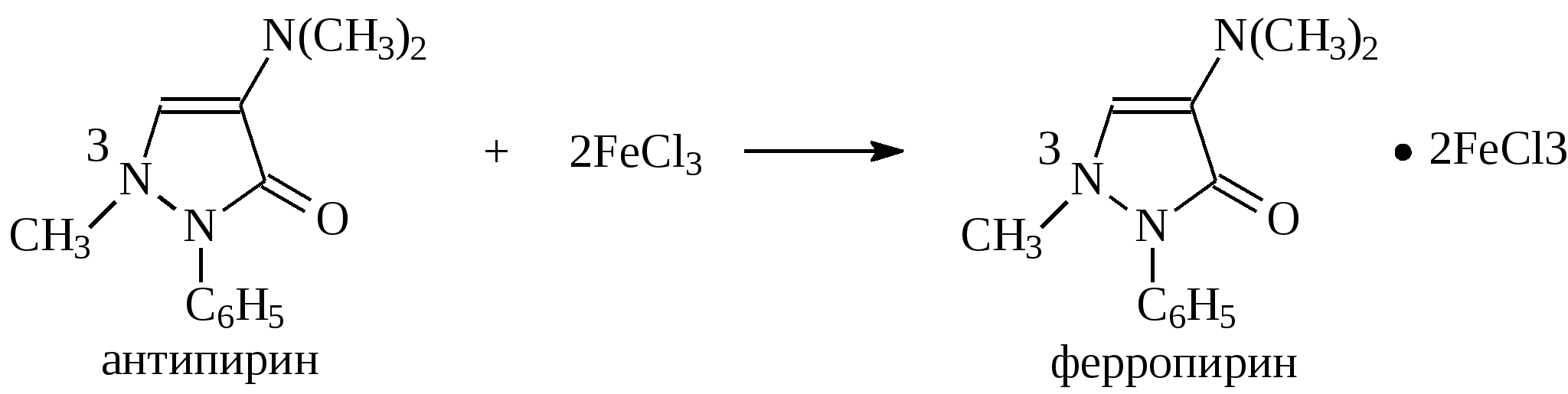 Схема образования fecl3