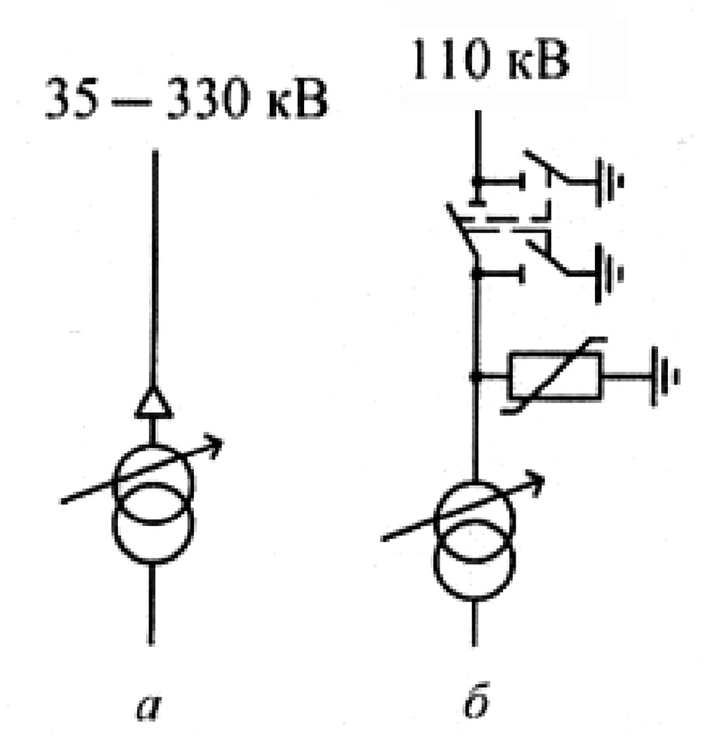Схема 110 3н блок линия трансформатор с выключателем