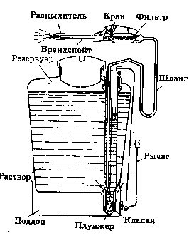 Опрыскиватель аккумуляторный схема электрическая