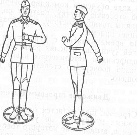 Стойка по команде смирно. Строевые команды повороты повороты. Положение рук при движении строевым шагом. Движение строевым шагом повороты в движении. Строевой шаг.