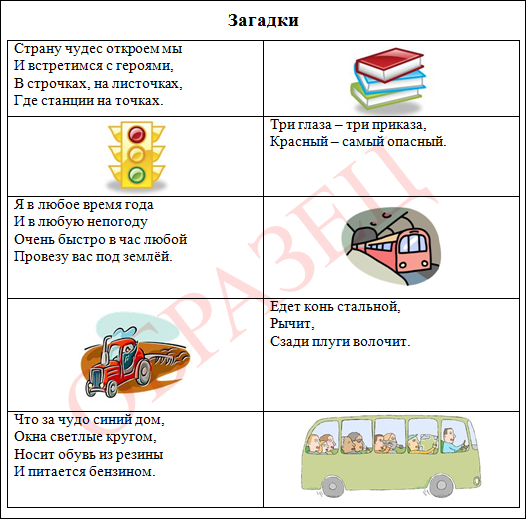 Загадки страны чудес. Загадки для информатики 5 класс. Загадки.doc 5 класс Информатика. Загадки по информатике 5 класс. Загадки Информатика 3 класс.