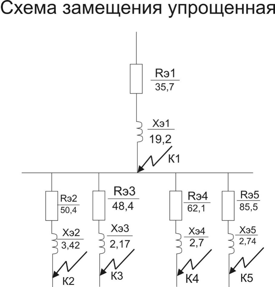 Схема эсн 3 категории