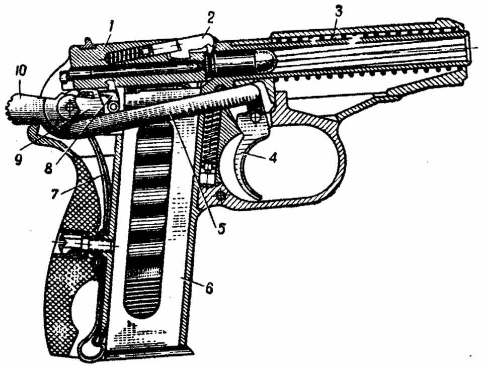 Пистолет макарова схема устройства