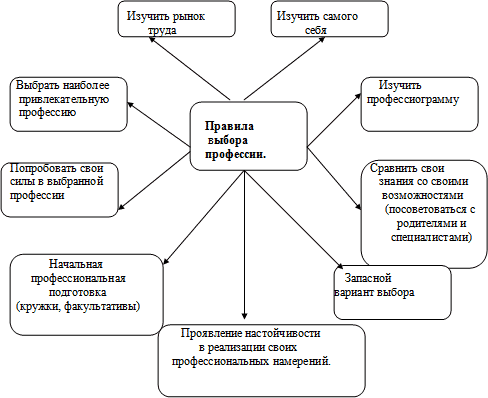 Как получить путь к проекту c