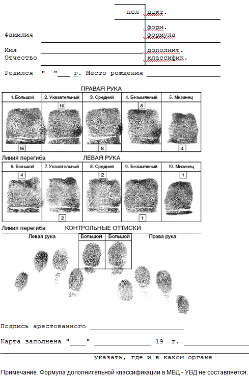 Дактокарта образец с отпечатками