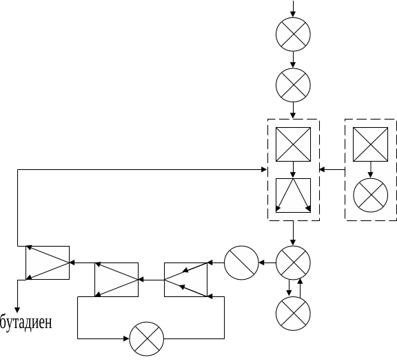 Операторная схема процесса