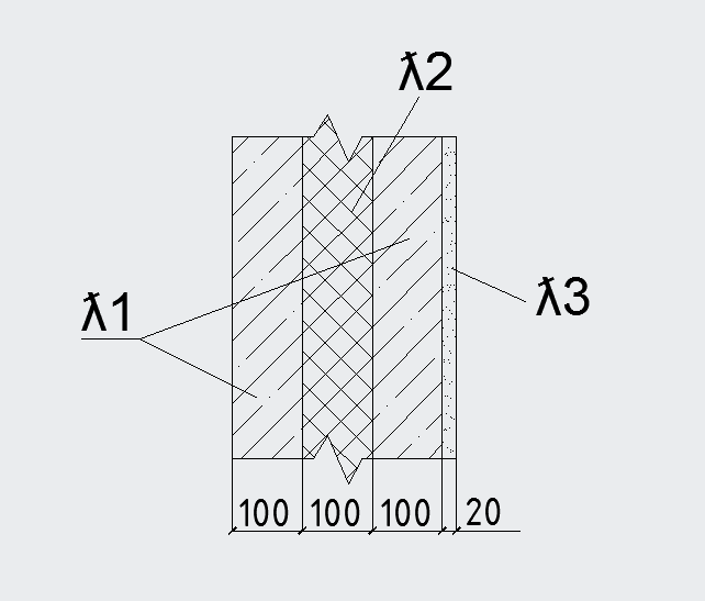 Схема стены для теплотехнического расчета
