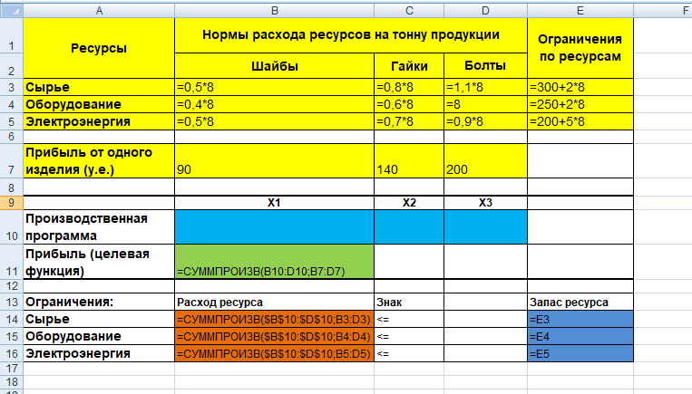 Производственный план курсовая работа