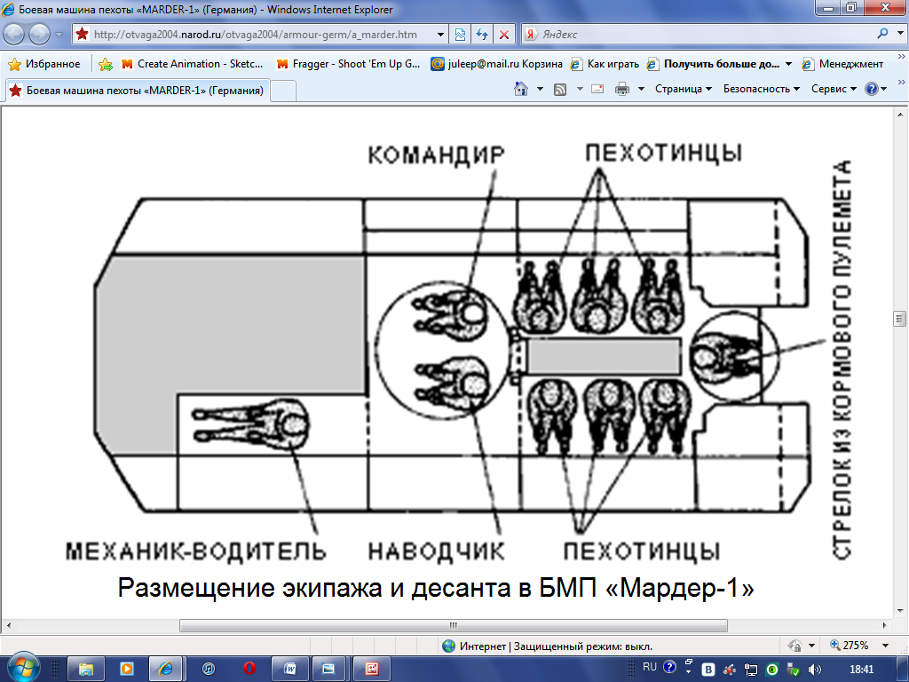 Бмп экипаж схема