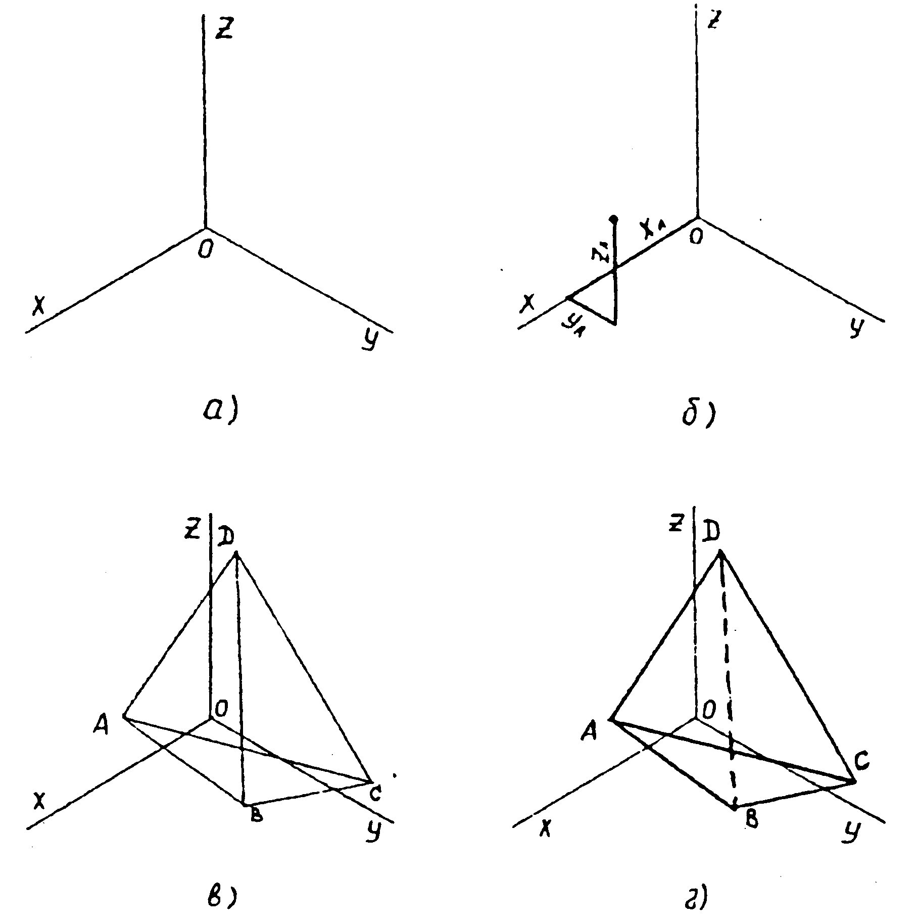 Аксонометрическая проекция пирамиды