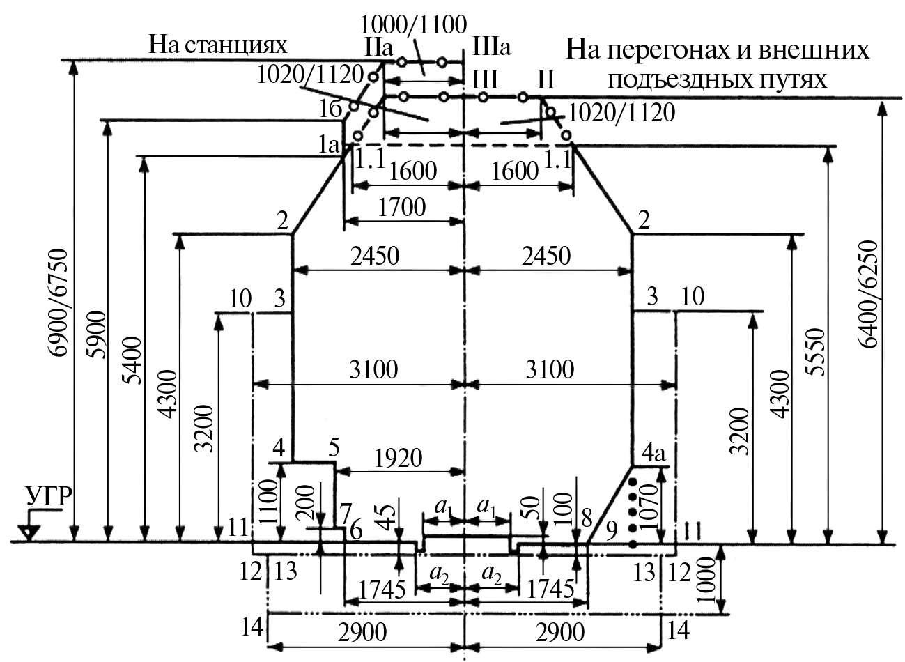 Что такое т1 на схеме