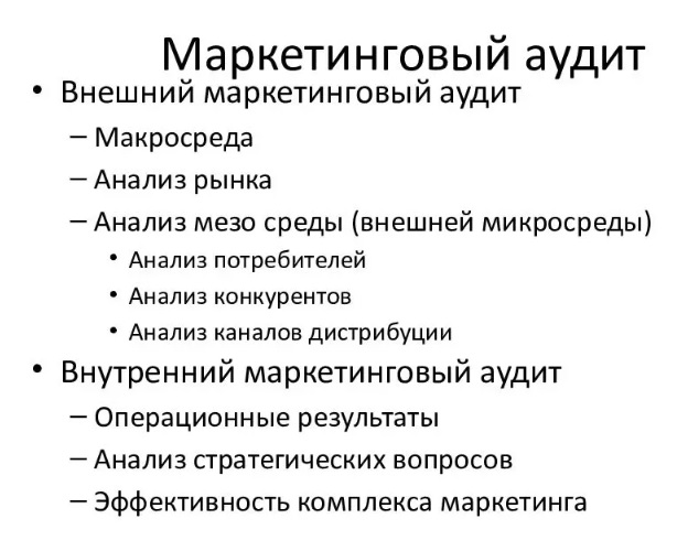 Маркетинговый план клуба