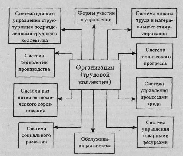 Благодаря слаженной работы трудового коллектива завод перевыполнил план