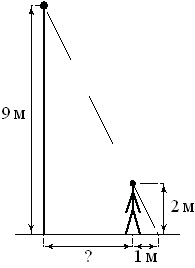 Найдите высоту фонаря. На каком расстоянии в метрах от фонаря стоит человек ростом 2 м. На каком расстоянии в метрах от фонаря. На каком расстоянии (в метрах) от фонаря стоит человек. На каком расстоянии от фонаря стоит человек ростом 2 метра.