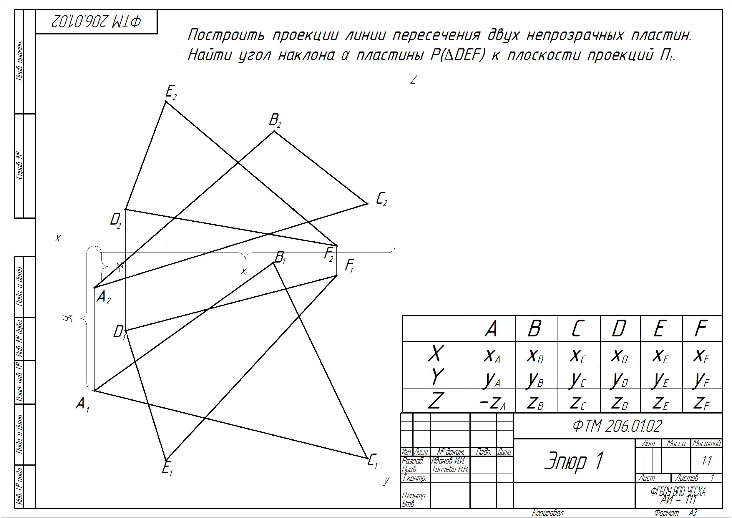 Эпюр чертеж