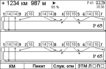 Схема прозвучивания рдм 22