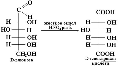 Углекислый газ глюкоза сорбит. D глюкаровая кислота формула. Глюкаровая и глюконовая кислота. Формула глюкаровой кислоты. Окисление д Глюкозы в глюкаровую кислоту.