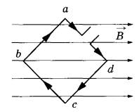 Квадратная рамка расположена в однородном магнитном поле как показано на рисунке направление