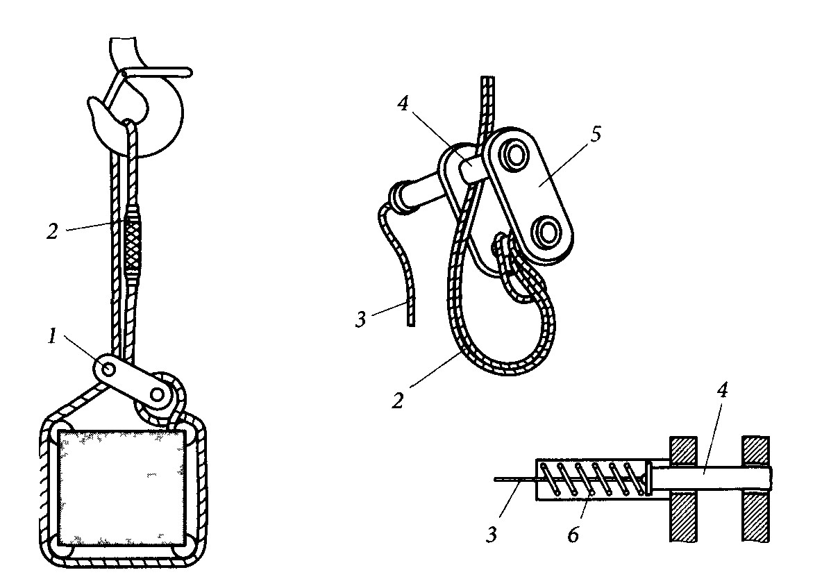 Натяжение ветви стропа. Грузозахватные приспособления с дистанционным управлением. Грузозахватные приспособления штыревое. Стропальщик. Грузоподъемные краны и грузозахватные приспособления.