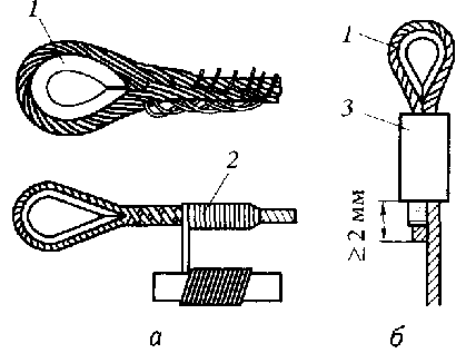 Огоны 2. Сращивание стального троса схема. Схема заплетки стального каната. Опрессовка строп алюминиевой втулкой. Заделка петли на тросе стальном.