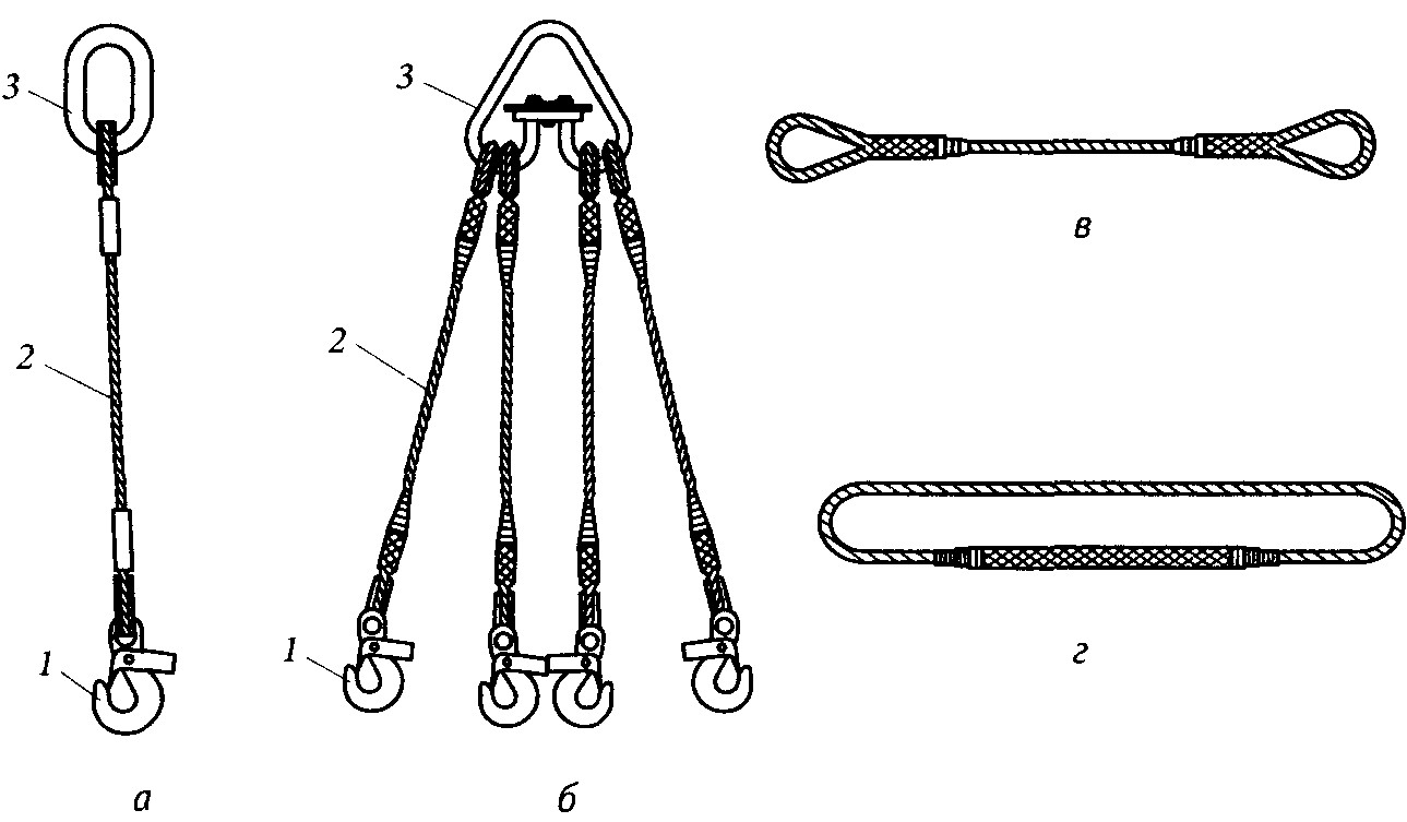 Съемные грузозахватные приспособления. Канатные стропы 4ск чертеж. Строп канатный 4ск чертеж. Строп канатный 4ск маркировка. Строп уск2-5 (захват пучка арматуры).