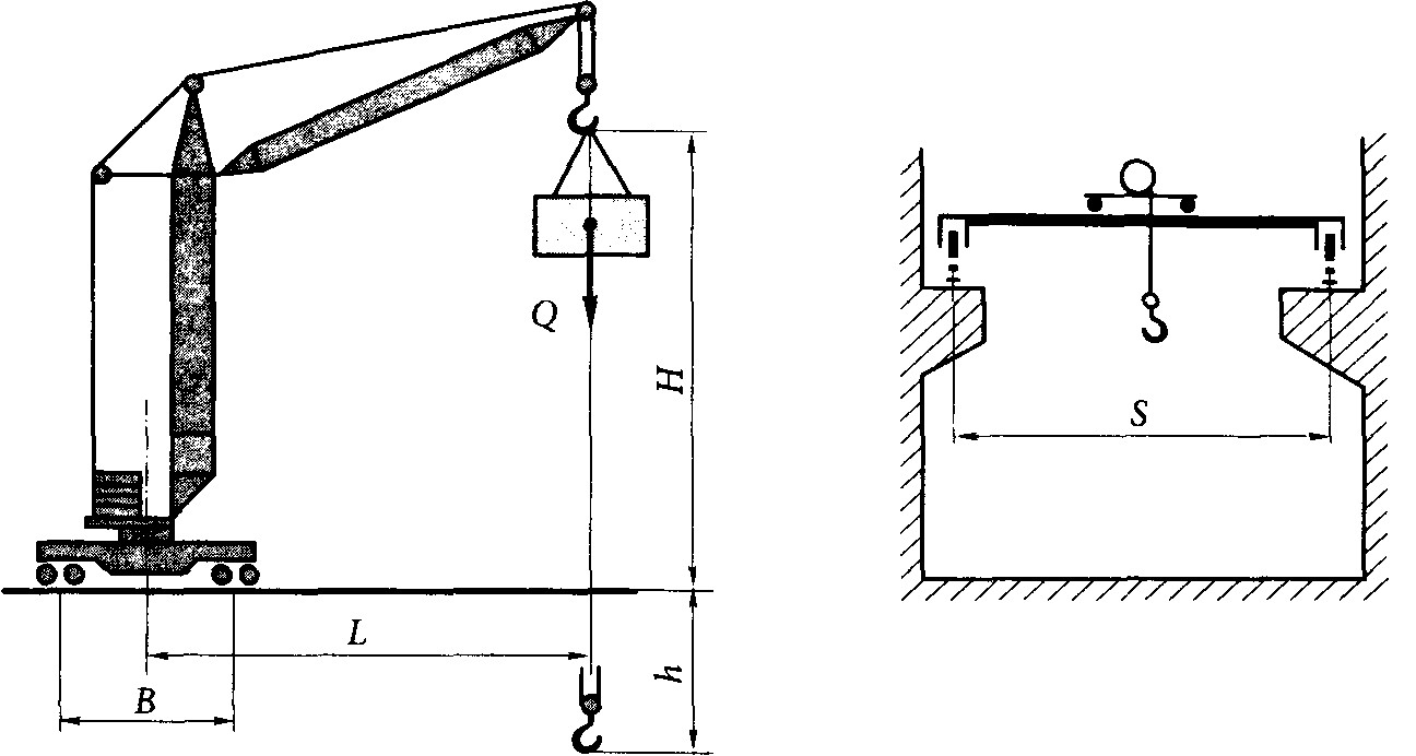 Выработка крана. Основные параметры грузоподъемных кранов. Грузоподъемный механизм башенного крана. Нагрузка от тележки крана. Механизмы подъема ГПМ.