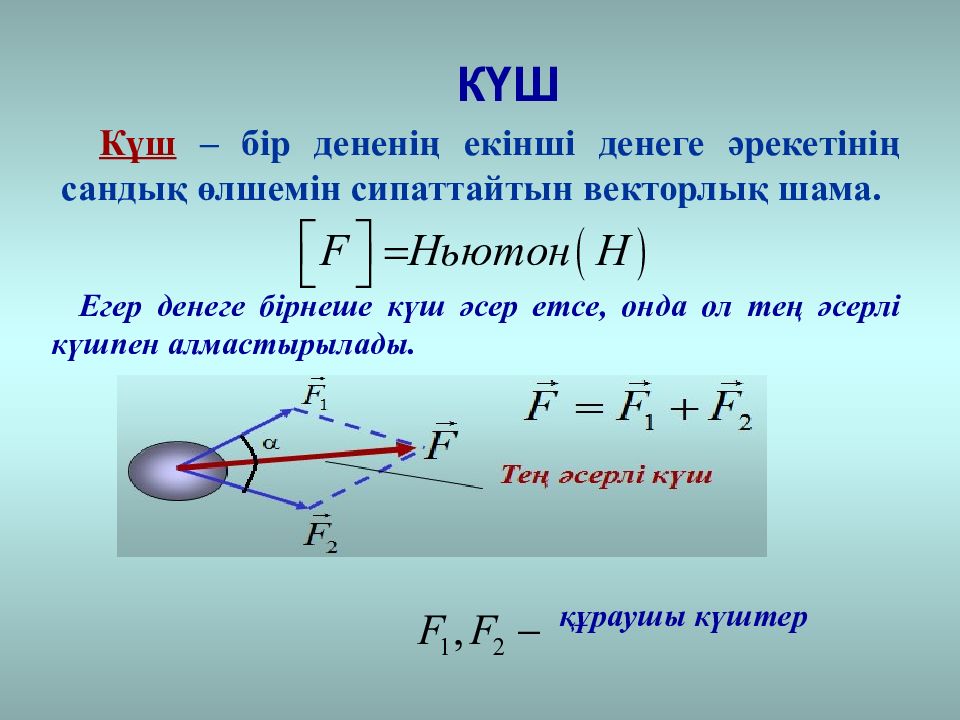 Ампер күшінің жұмысы презентация