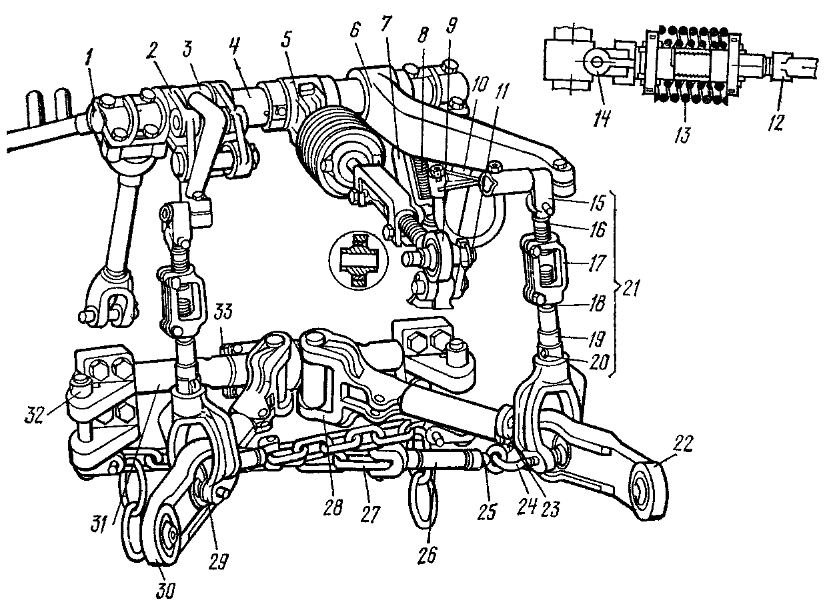 Навеска. Навеска трактора ДТ-75. Задняя навеска трактора ДТ 75. Механизм навески ДТ-75. Навеска трактора ДТ-75 устройство.