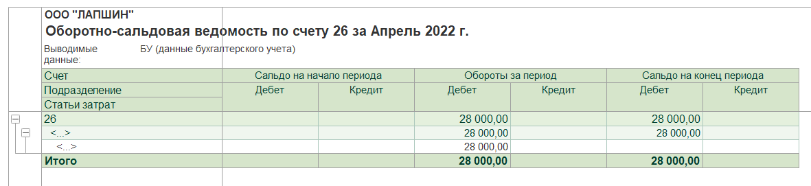 Осв 10 счета образец