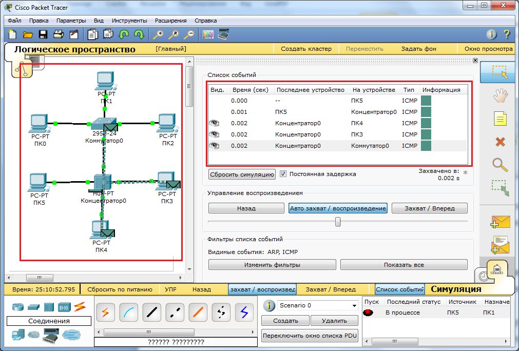 Cisco packet tracer лабораторные. Концентратор Cisco Packet Tracer. Для чего нужен Cisco Packet Tracer. Режим симуляции в Cisco Packet Tracer. Циско программа.