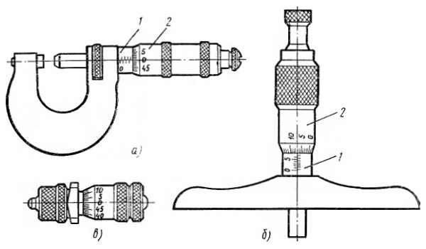 Глубиномер микрометрический схема