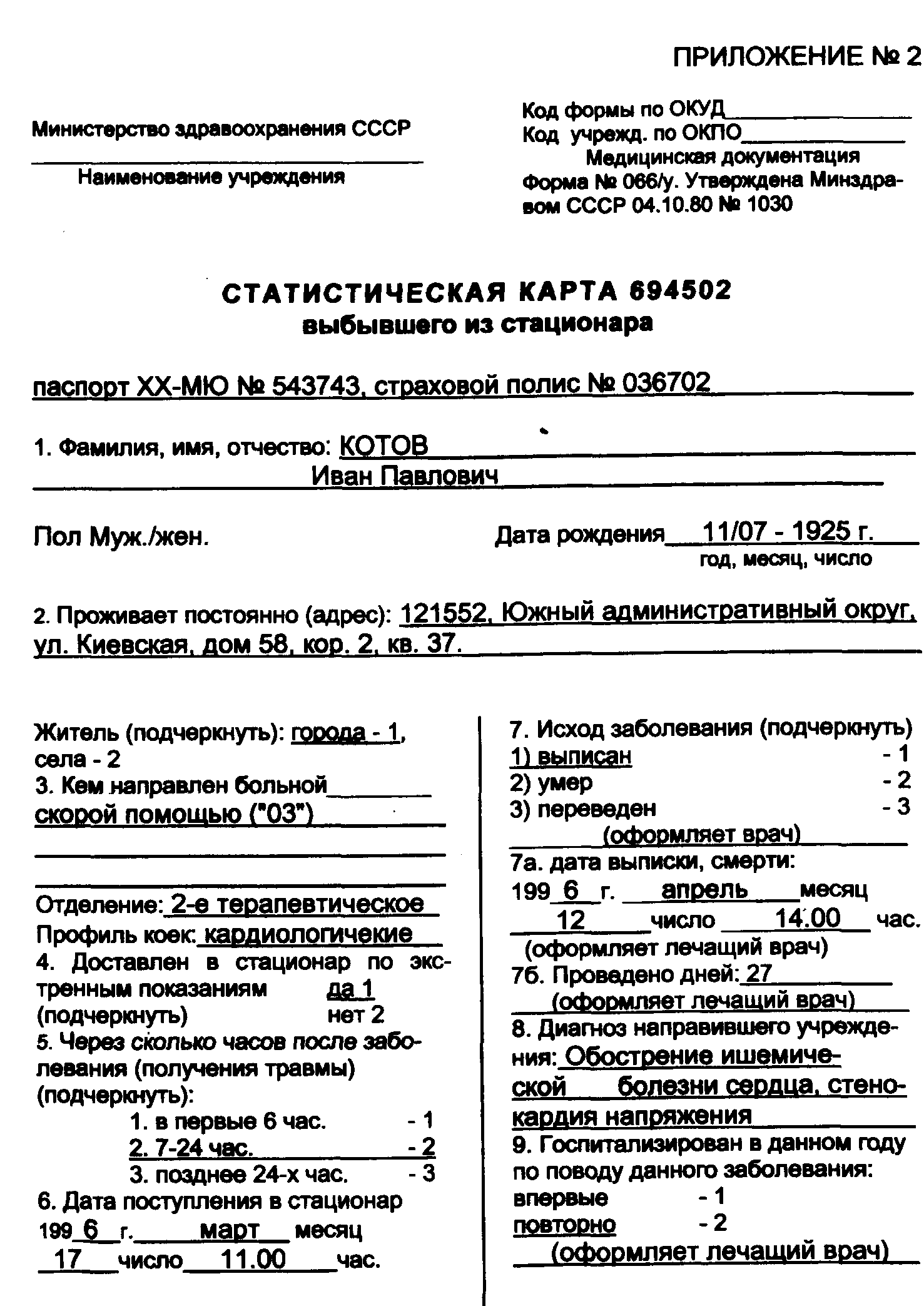 Сестринская карта стационарного больного по неврологии