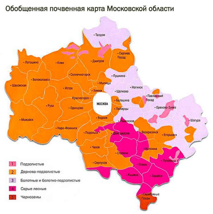 Экологическая карта московской области 2022 онлайн