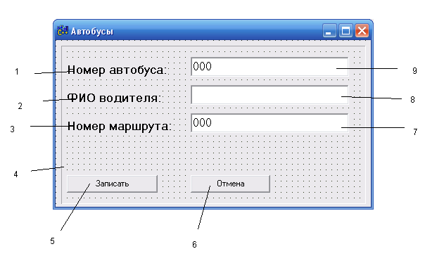 Номера бус