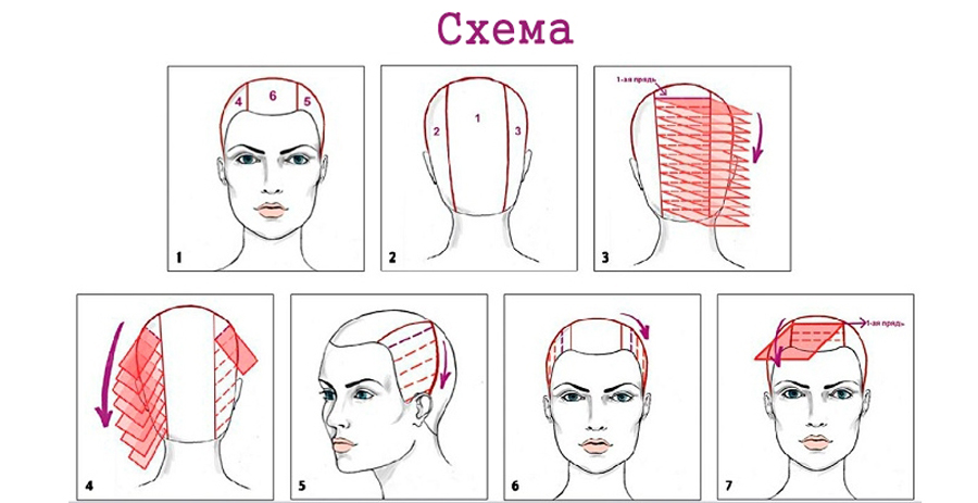 Схема подкова аир тач