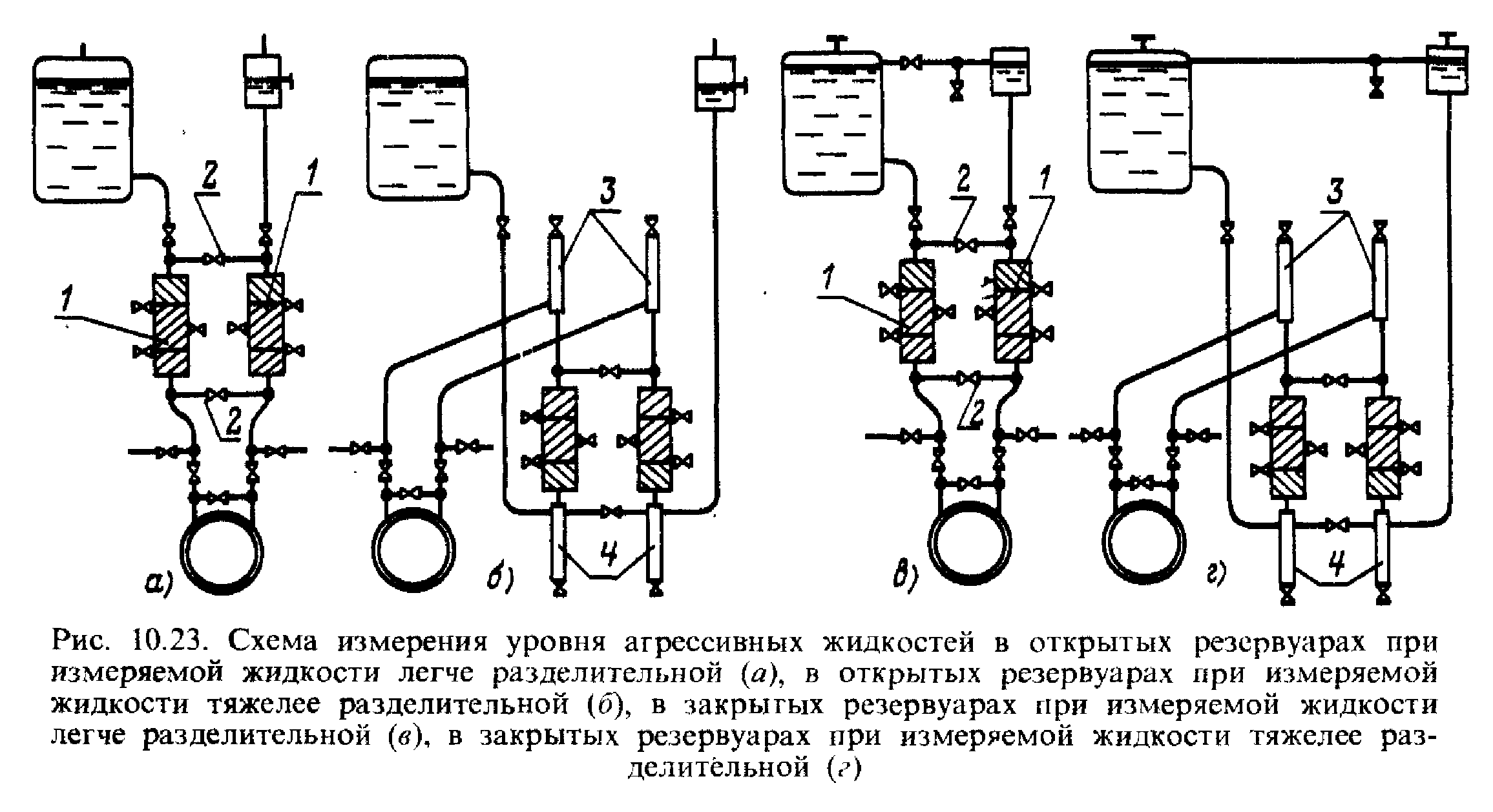 7 монтаж трубных проводок типы схемы