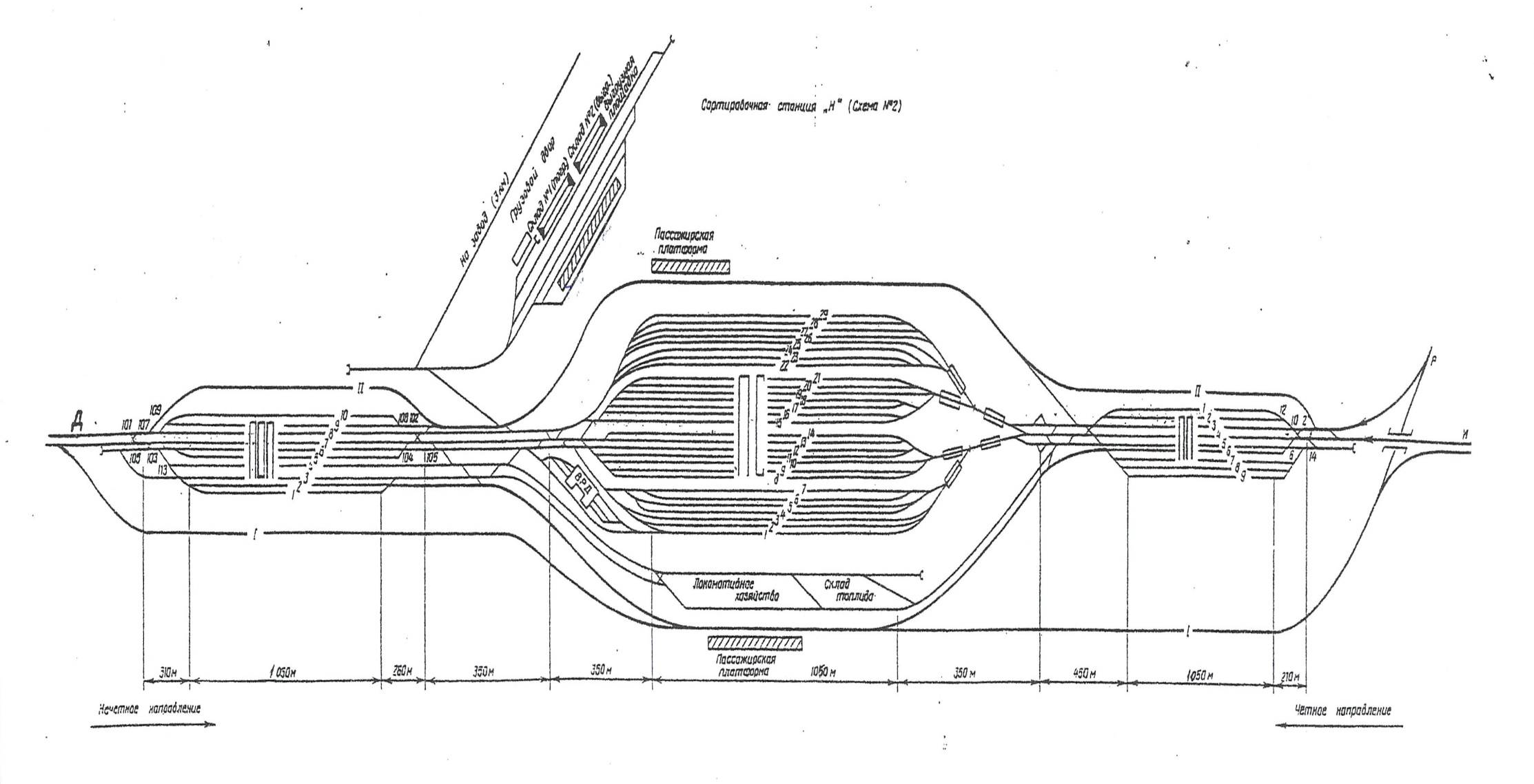 Схема станции иркутск сортировочный