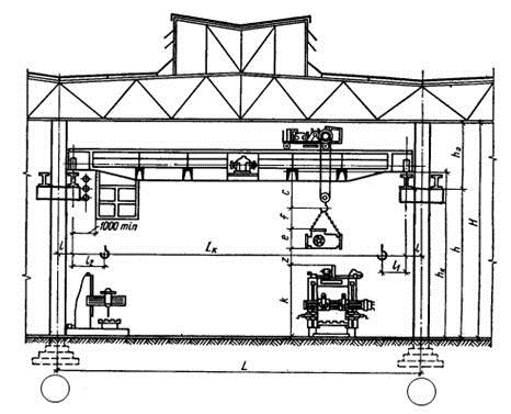Чертеж цеха с кран балкой