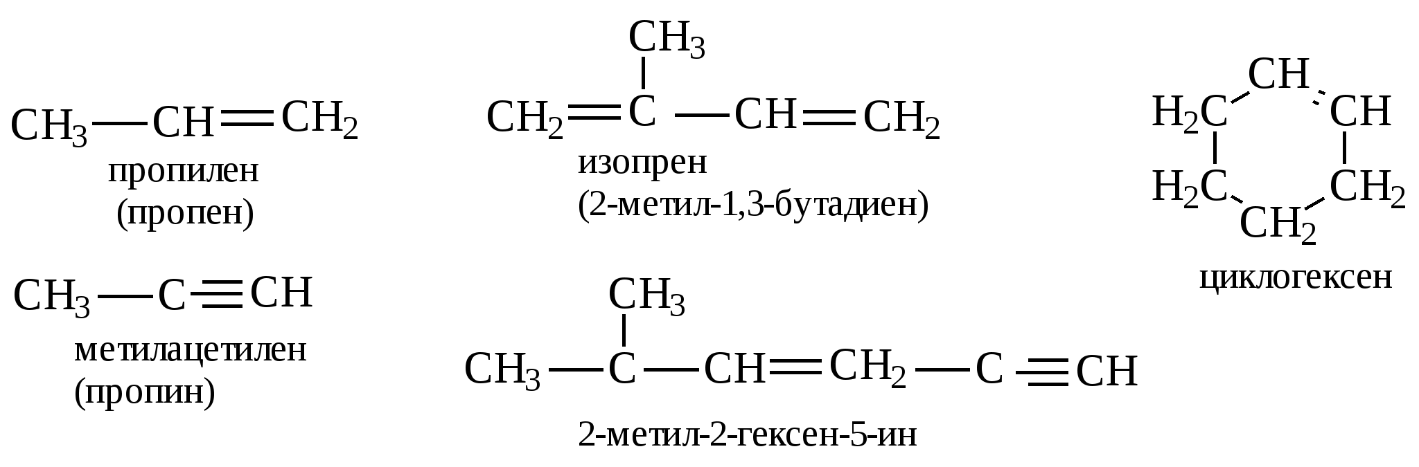 2 метан пропен. Пропин структурная формула. Пропилен и пропен. Пропин 2 формула структурная. Пропилен в пропин.