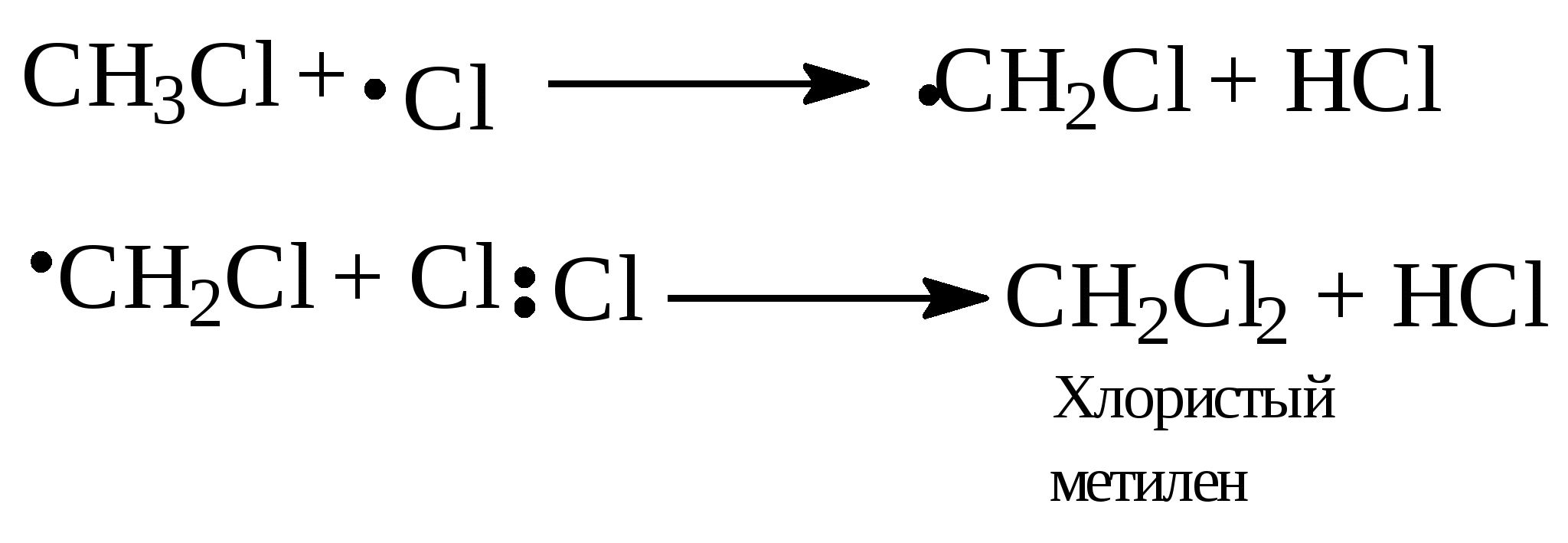 Механизм хлорирования метана. Метилен получение. Метилен уравнение реакций. Метилен формула. Как получить метилен.