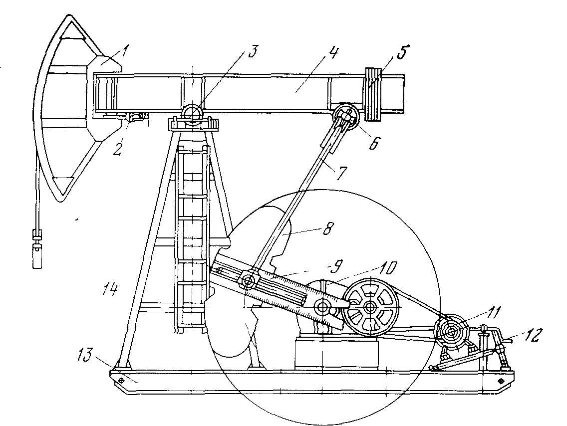 Схема нефтяной качалки