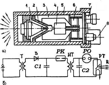 Устройство рентгеновских аппаратов работа электрической схемы