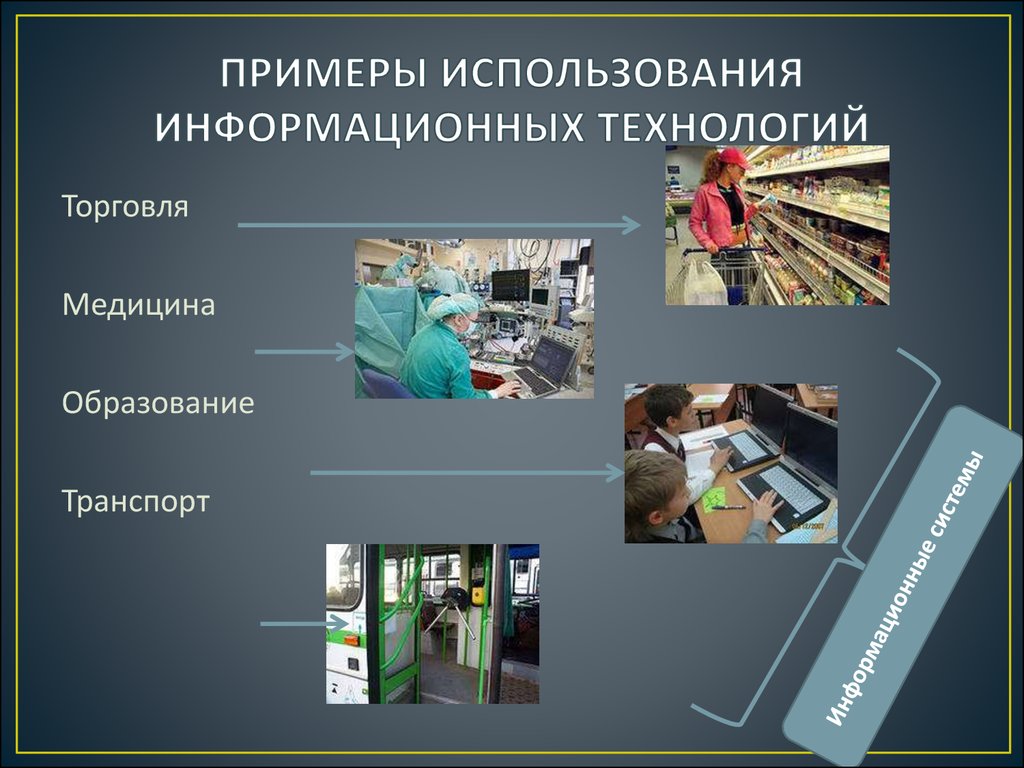 Современные технологии и их виды проект